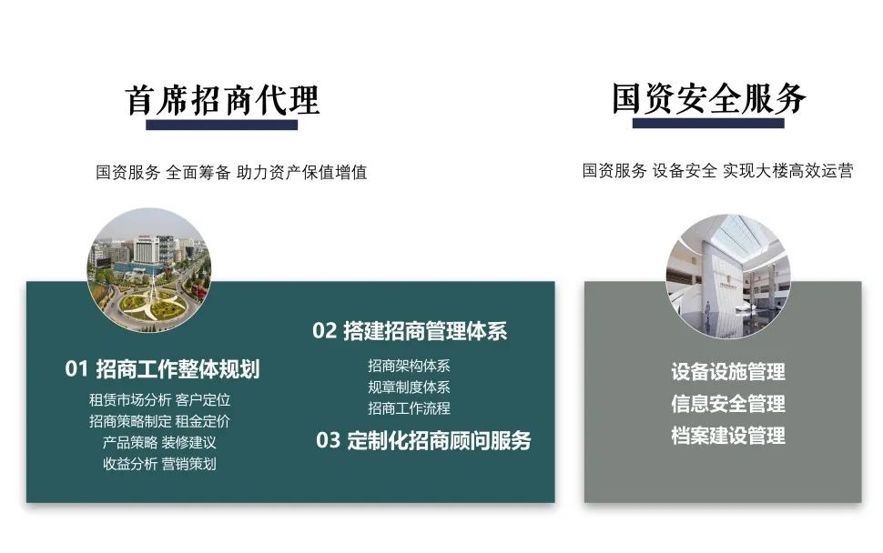 湖南保安服务,墙外高空清洗服务,湖南保利天创物业发展有限公司